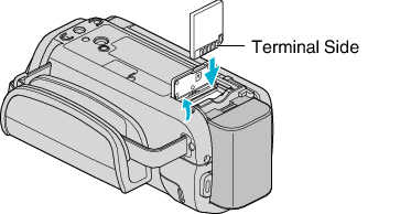 C3A3 SD in